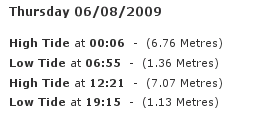 Tides at Hastings 6th August 2009