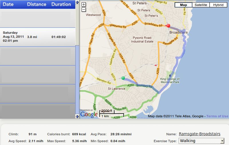 map and statistics of my Ramsgate to Broadstairs walk