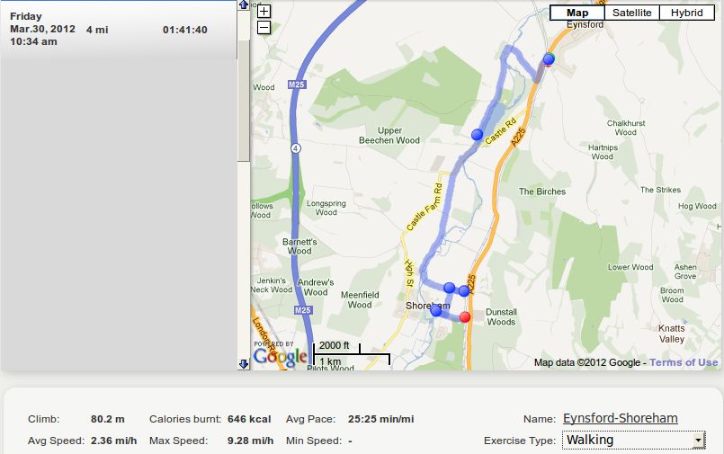 walking route 30th March 2012