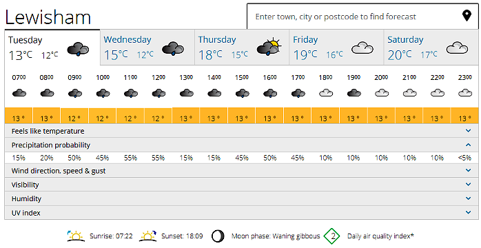 the weather for Lewisham
                  14th October 2014