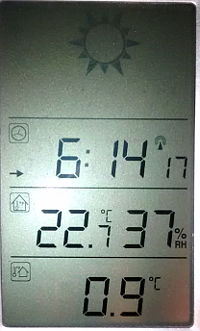 temperature at 06:14 on Monday 23rd Nov 2015