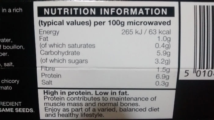 nutritional values
                            of last night's dinner