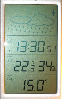 15° C - but only outside the first floor
                        (12° C on the ground)