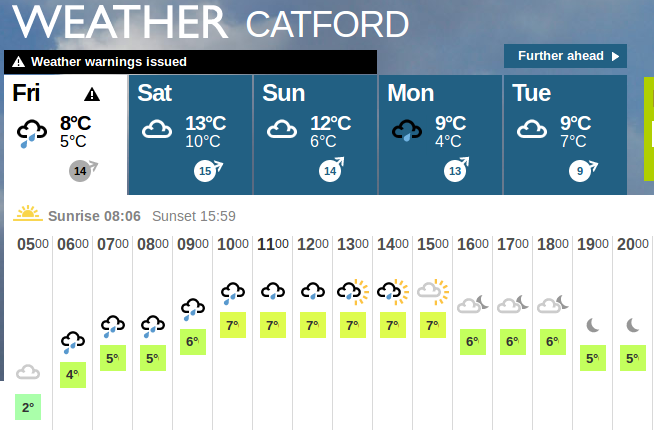 maybe less wet and soggy than the
                  forecast suggests
