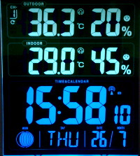 later afternoon temperature