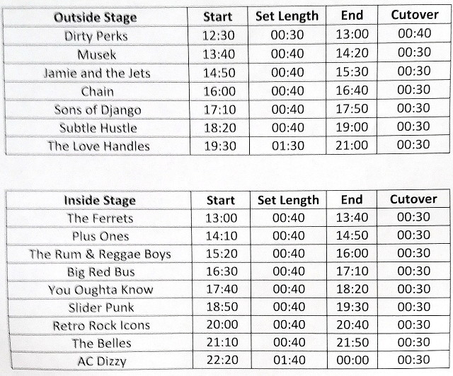 list of band times