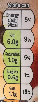 nutritional
                                            information