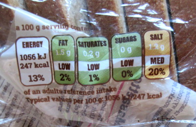 bread nutrition panel