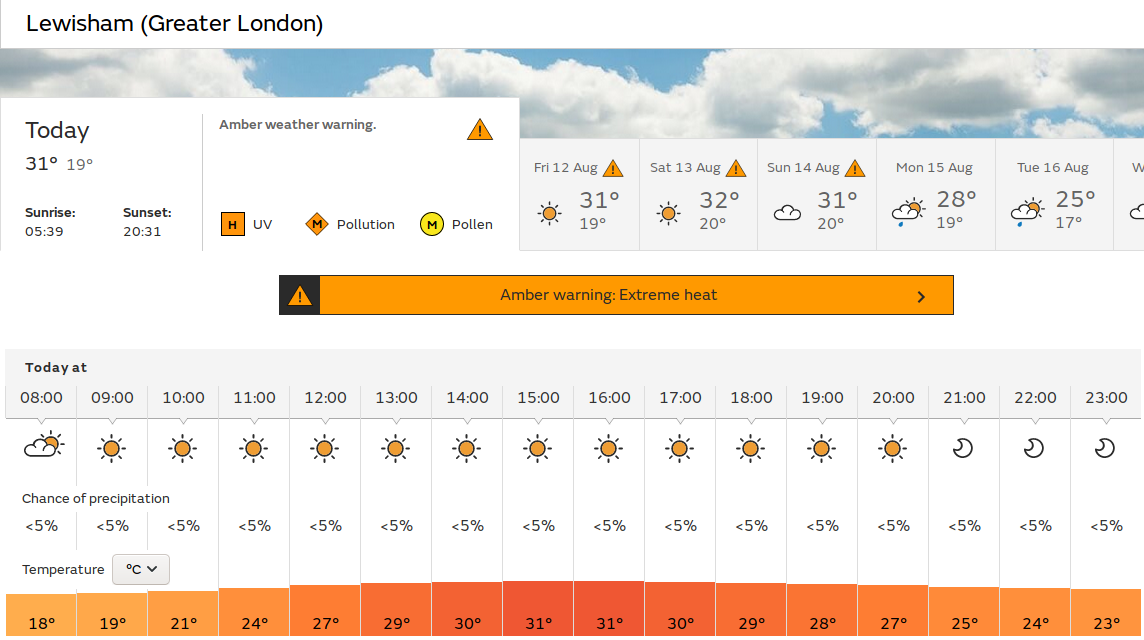 weather
                      warning issued for high temperature