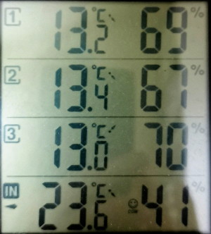 display for 4 thermometers