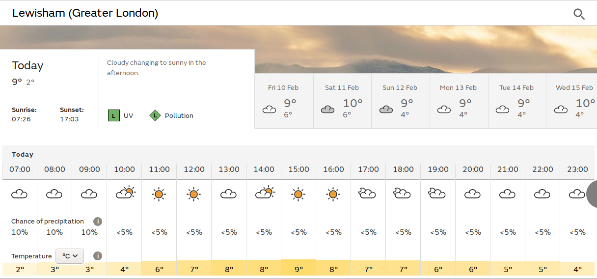 maybe sunny spells
                          later in the afternoon
