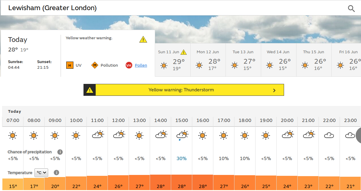 hot day ahead with
                            warnings of thunderstorms