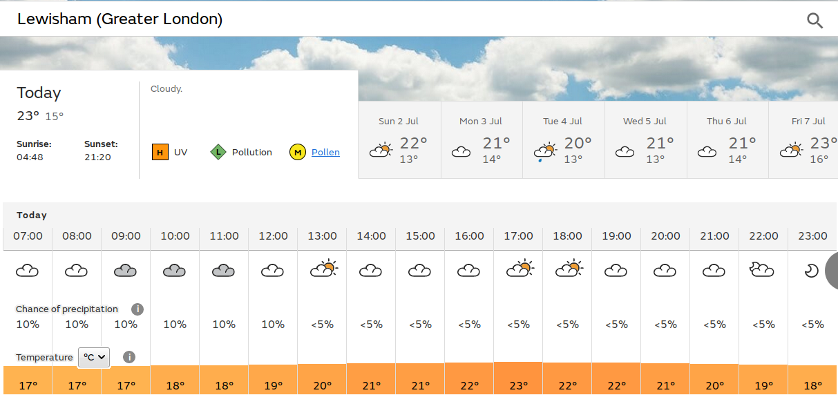 some sunny
                                  spells possible in the afternoon