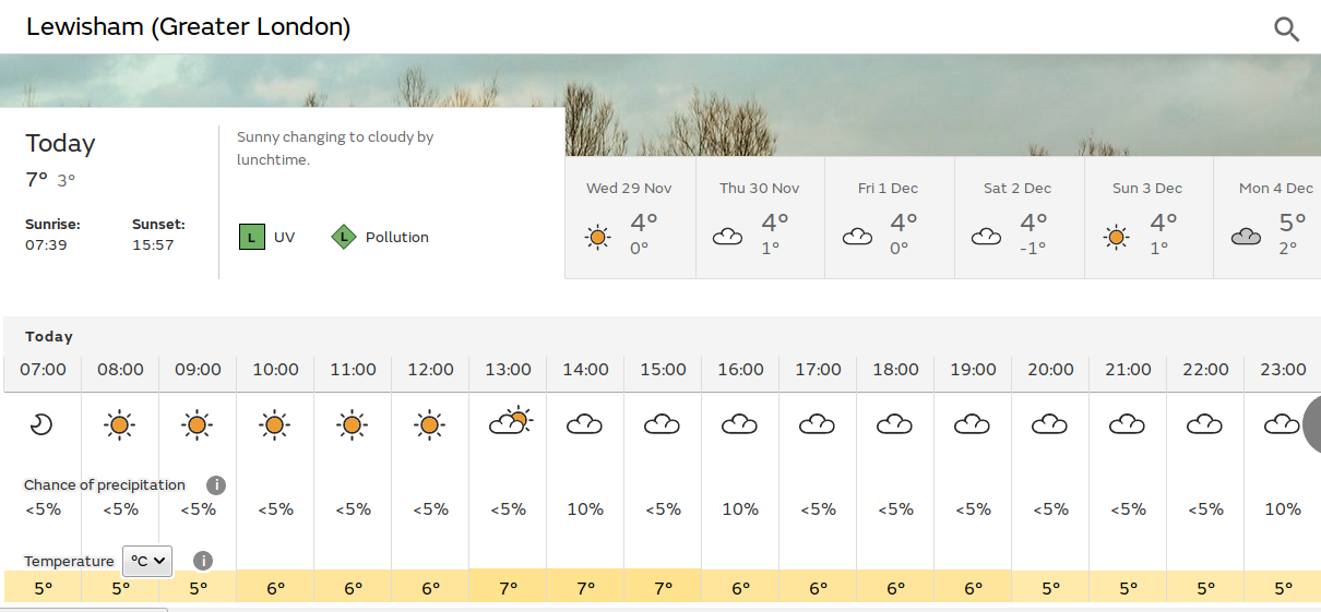 sunny spells, or sunshine all day -
                            hopefully