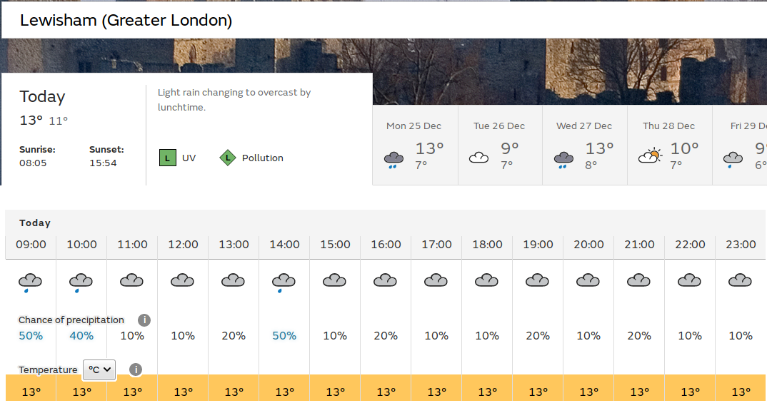 mid grey clouds with the chance of a
                            random shower