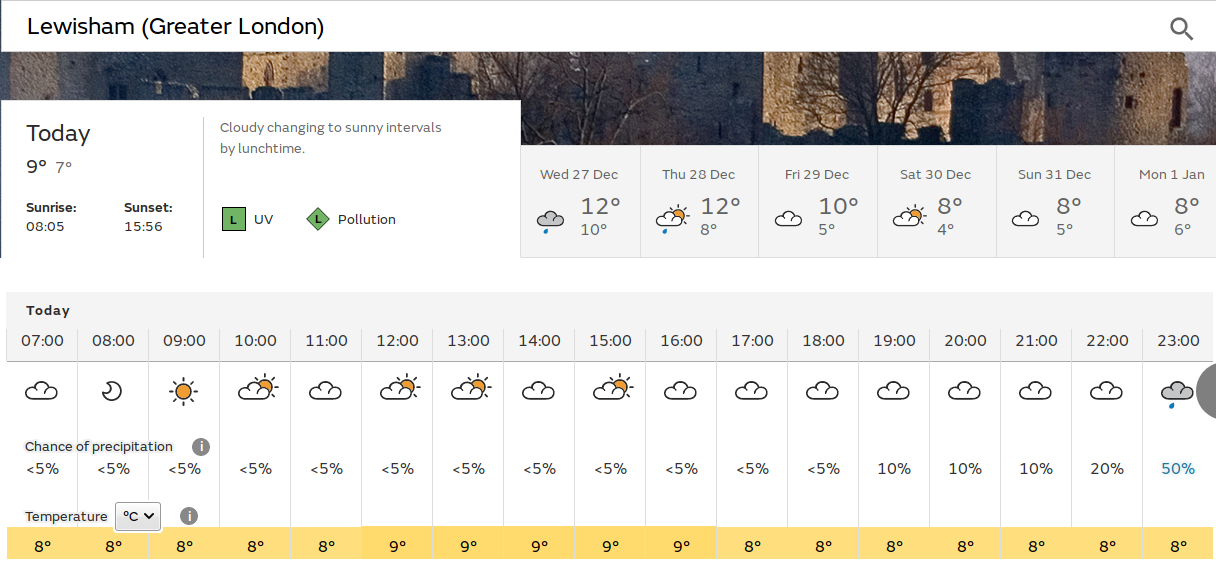 some sunshine expected today