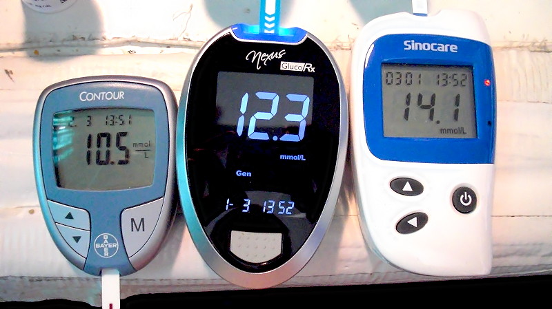 outrageously high blood
                                            glucose