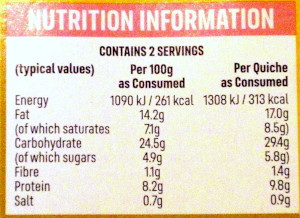 Nutritional
                                                      values