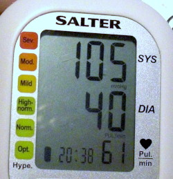 optimum blood
                                              pressure