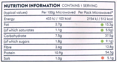 nutritional
                                          information