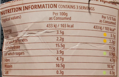 nutrition information