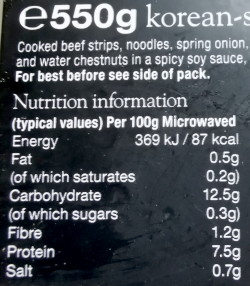 nutritional information