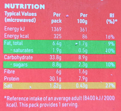 Nutritional
                                              values