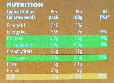 Nutrition
                                              information