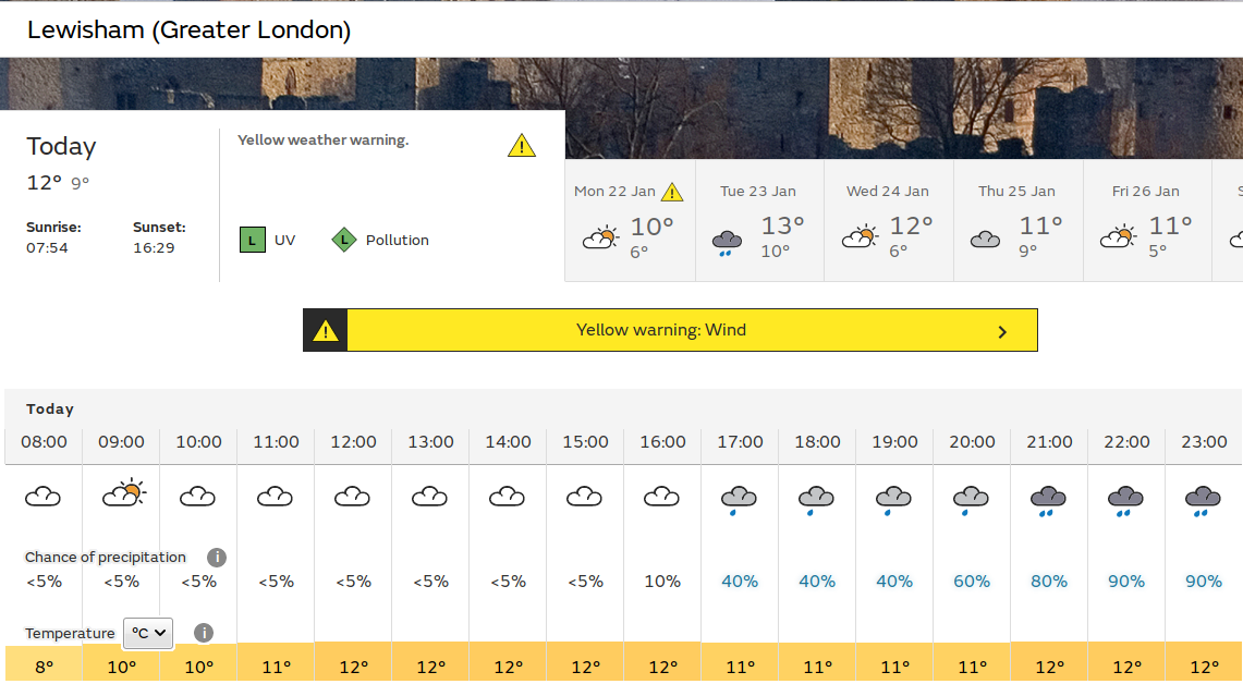 bright start, but strong winds and
                            heavy rain from late afternoon