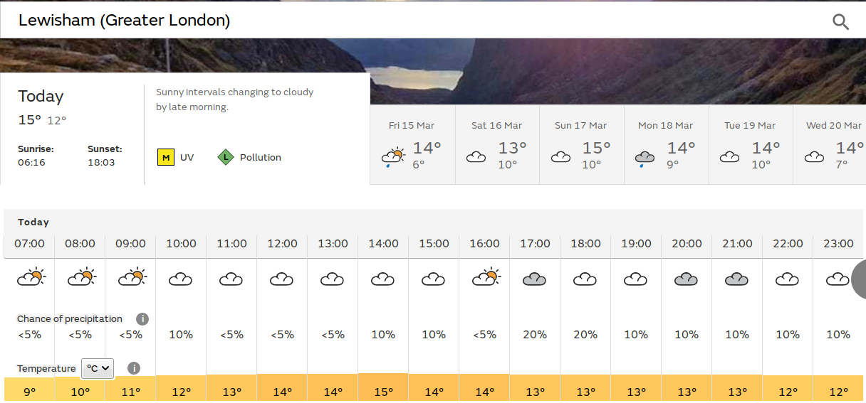 no
                                              sunny spells yet