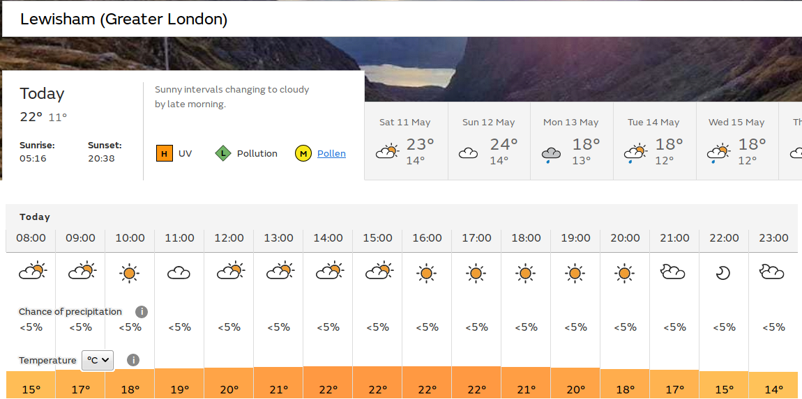 sunshine and sunny
                                              spells