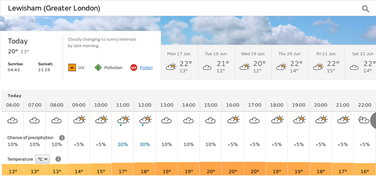 rapidly changing
                                            weather