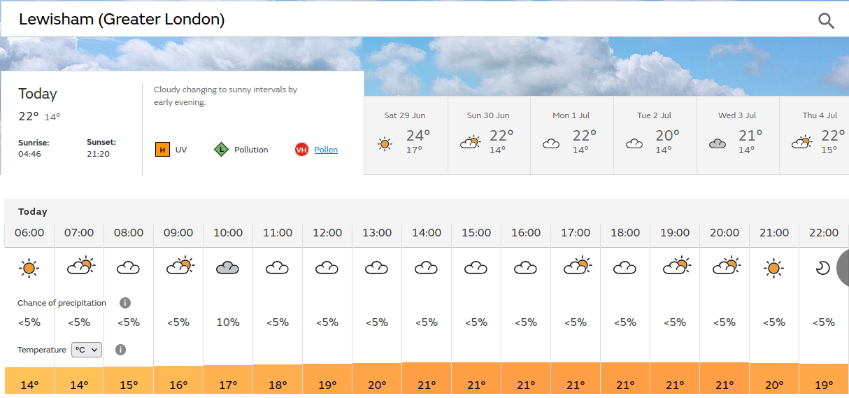 a few
                          more sunny spells