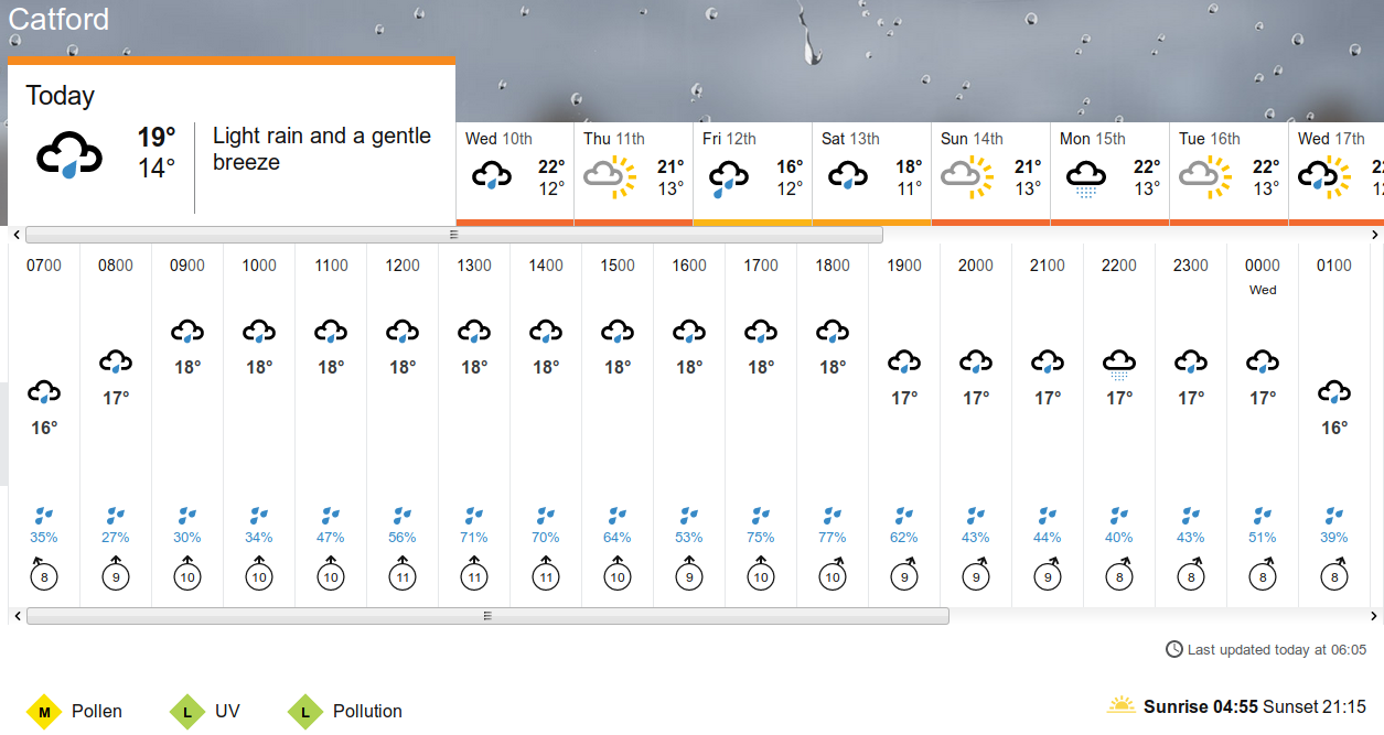 the
                          weather according to the BBC