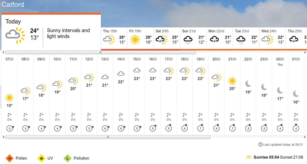 the
                          weather according to the BBC