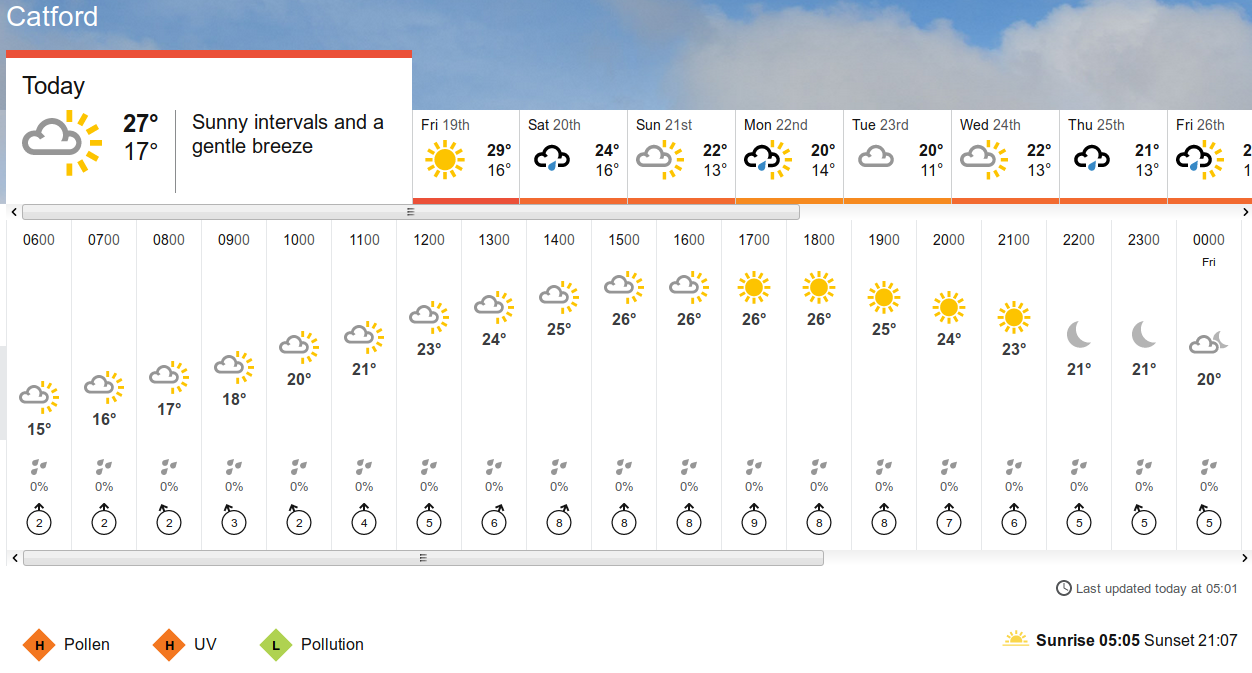 the
                          weather according to the BBC