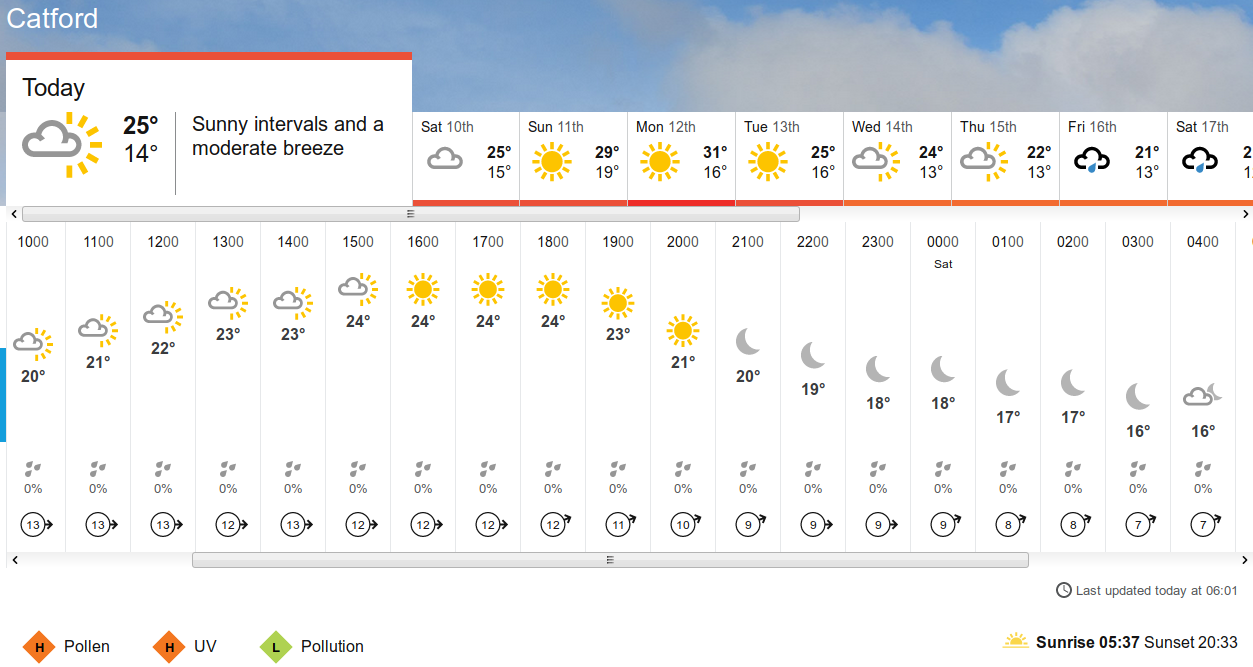 the
                              weather_according to the BBC