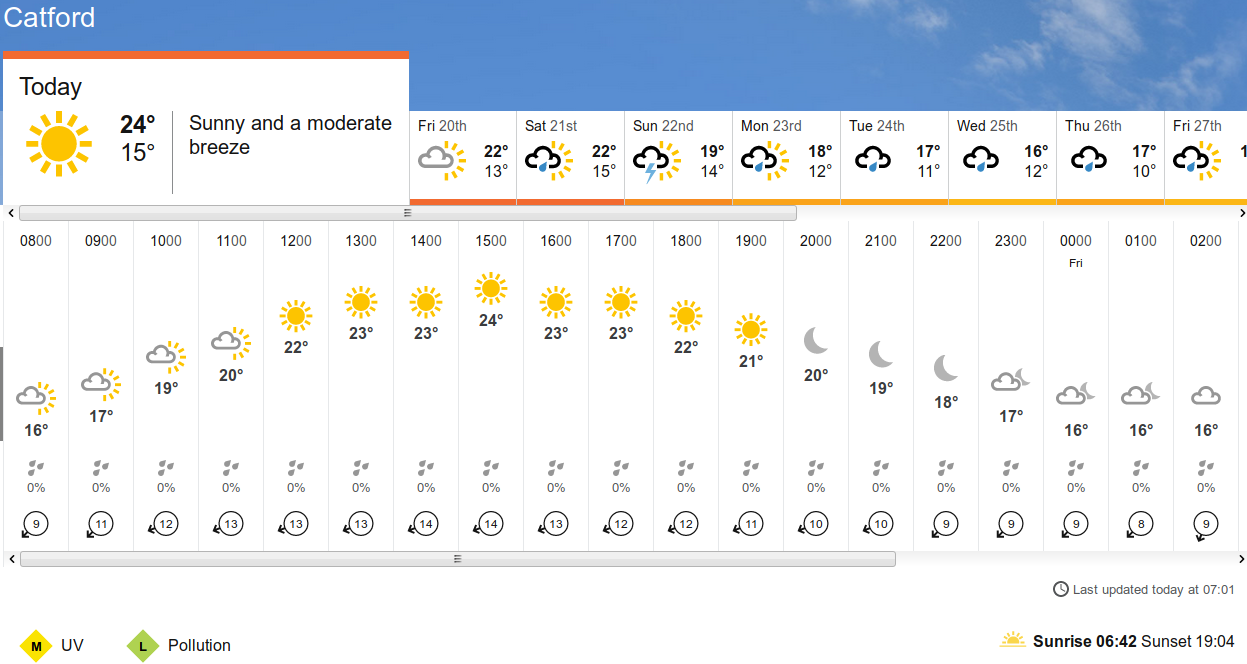 BBC_weather
                                  forecast