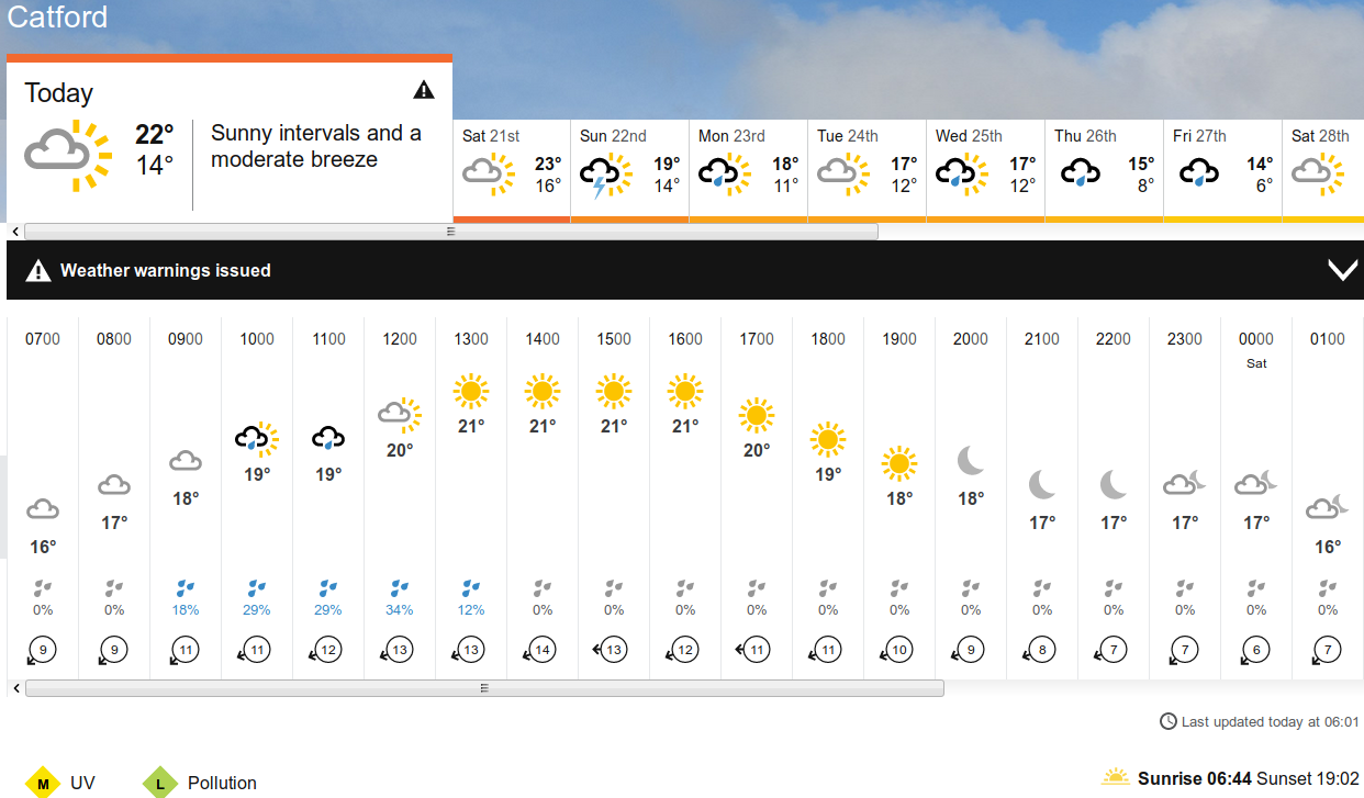 BBC_weather
                                                  forecast