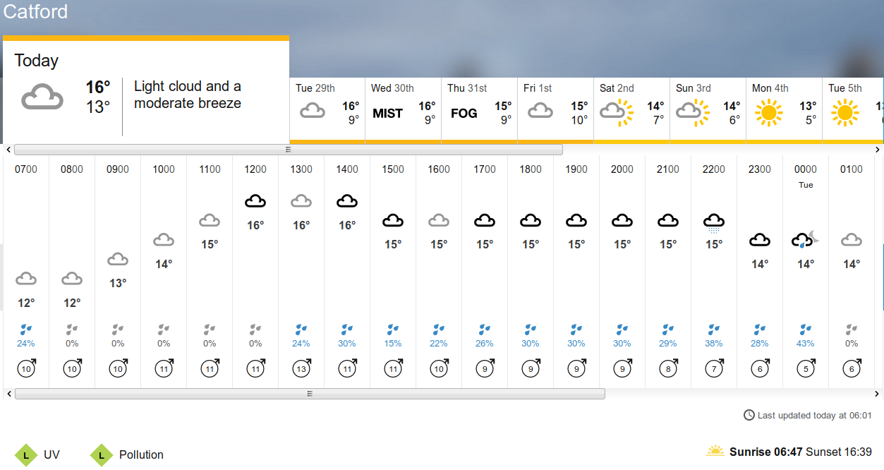 BBC_weather
                                                  forecast