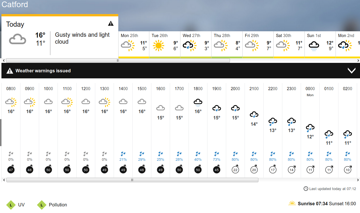 BBC_weather
                                                  forecast