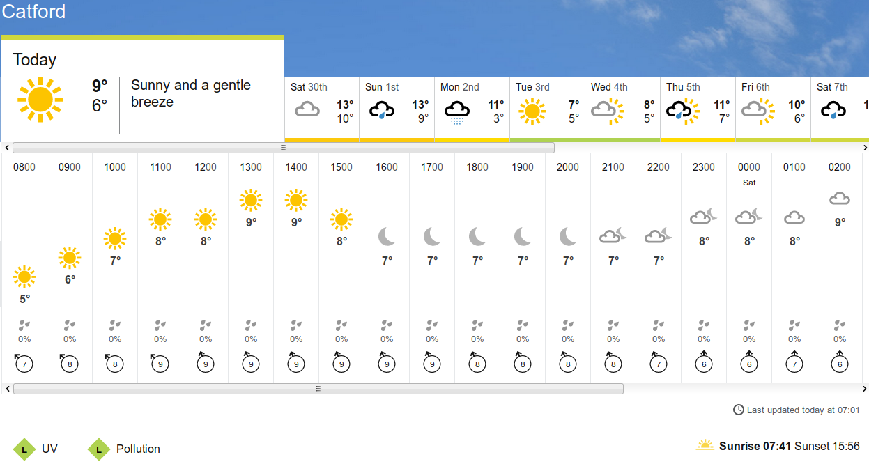 BBC_weather
                                                  forecast