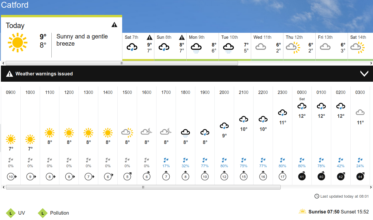 BBC_weather
                                                  forecast