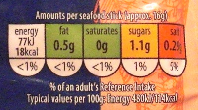 nutrition for
fish sticks nutrition for fish
sticks