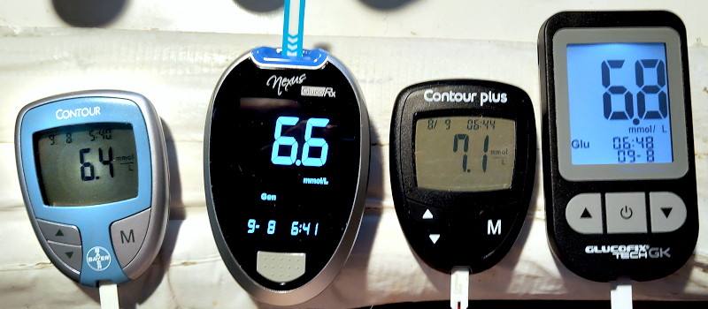 four
                                      blood glucose meters