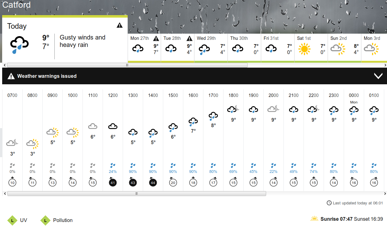 BBC_weather
                    forecast