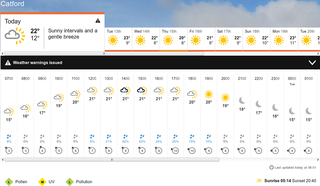 BBC_weather
                      forecast