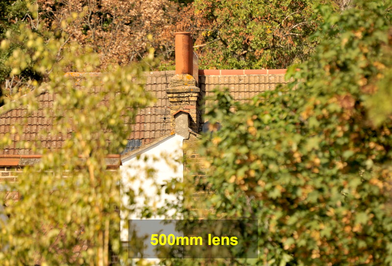 500mm zoom lens