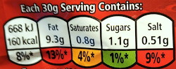 low sugar content ! low sugar content !