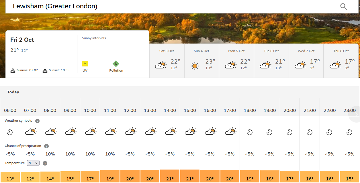 BBC_weather forecast